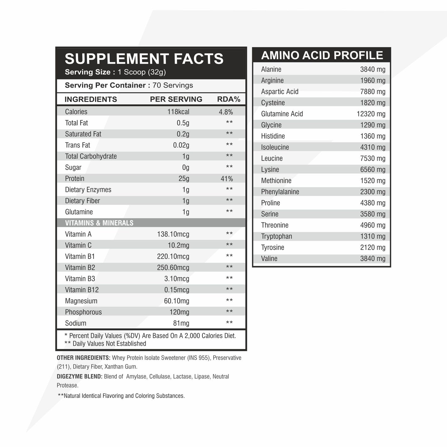 TF ISO WHEY | 25g Protein | 0g Sugar | 70 Serving