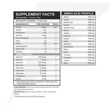 TF ISO WHEY | 25g Protein | 0g Sugar | 70 Serving