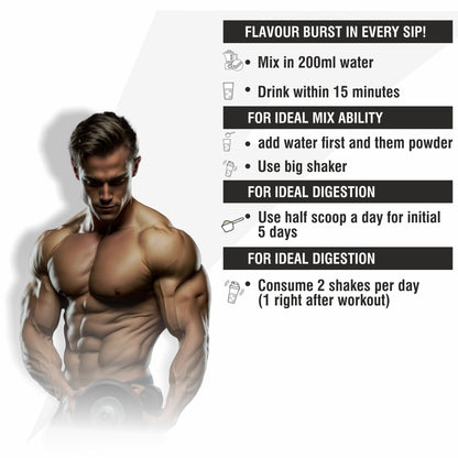 TF ISO WHEY | 25g Protein | 0g Sugar | 70 Serving