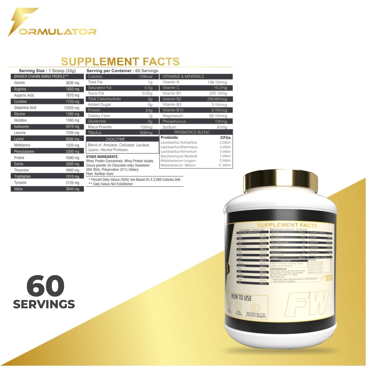 Sensation Whey Protein - MDRIVEMEN